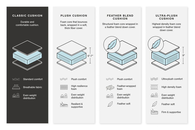 Laylabrook Chair